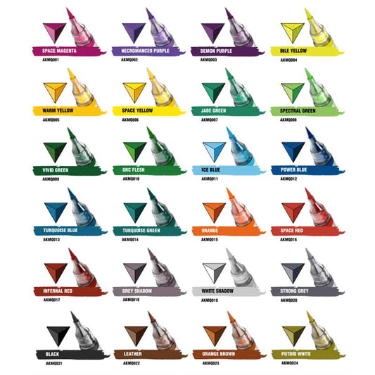 AK Interactive Quick Markers Set AKMQ150