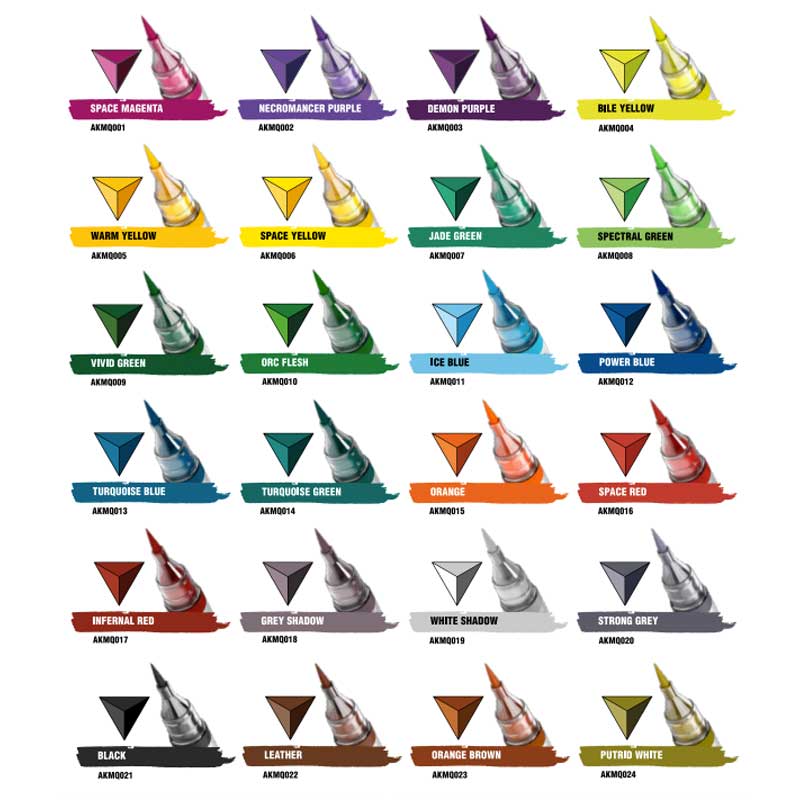 AK Interactive Playmarkers Quick Markers Set AKMQ150